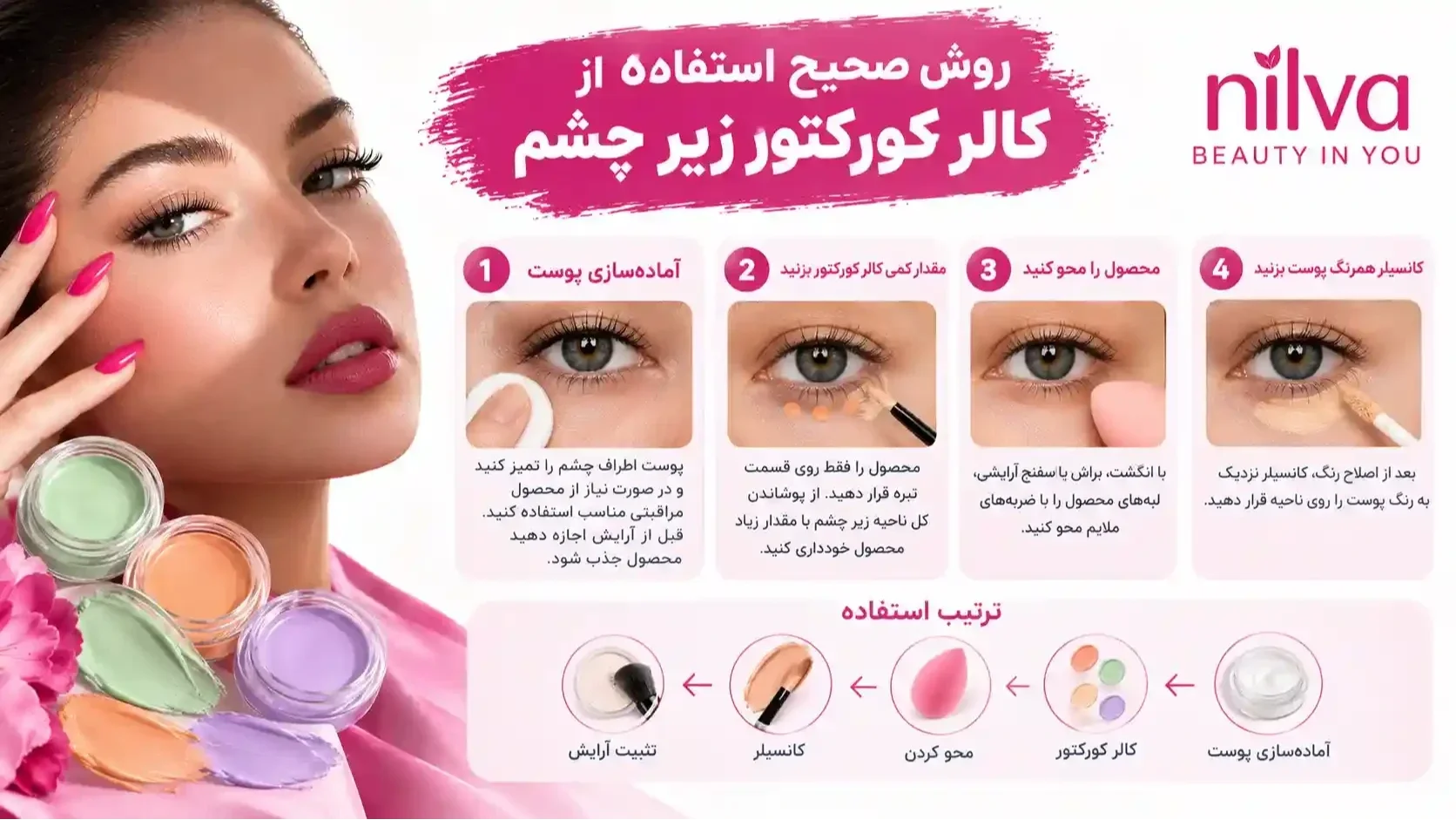 چگونه از کالر کورکتور برای زیر چشم استفاده کنیم | نیلوا روش صحیح استفاده از کالر کورکتور زیر چشم | نیلوا